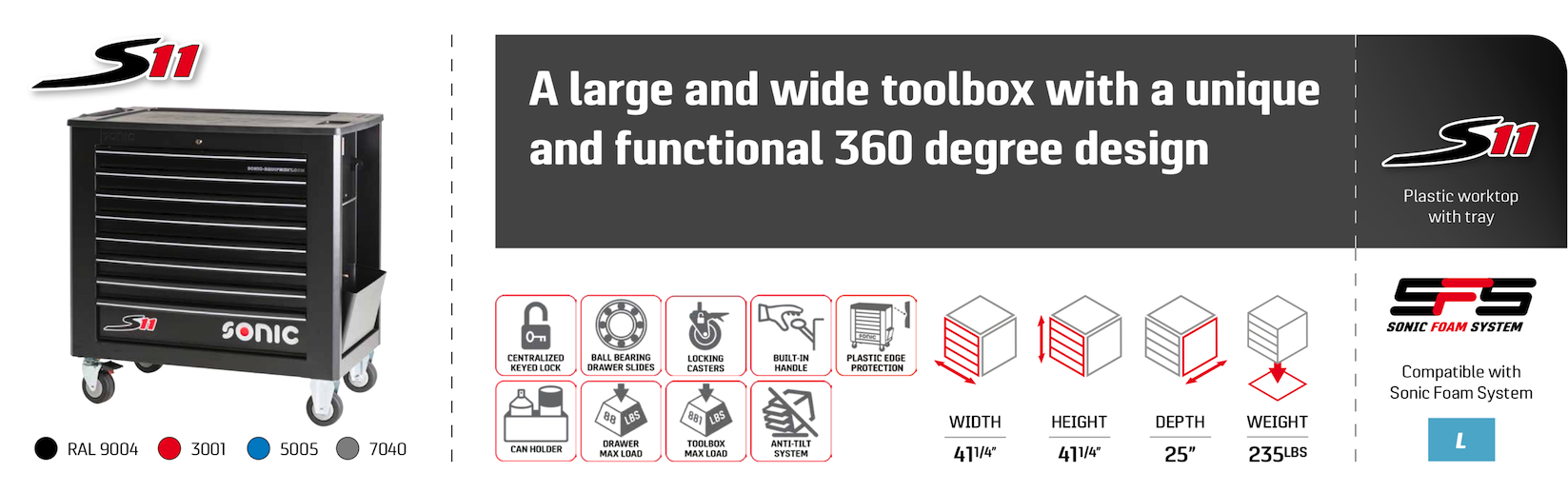 S11 Toolbox